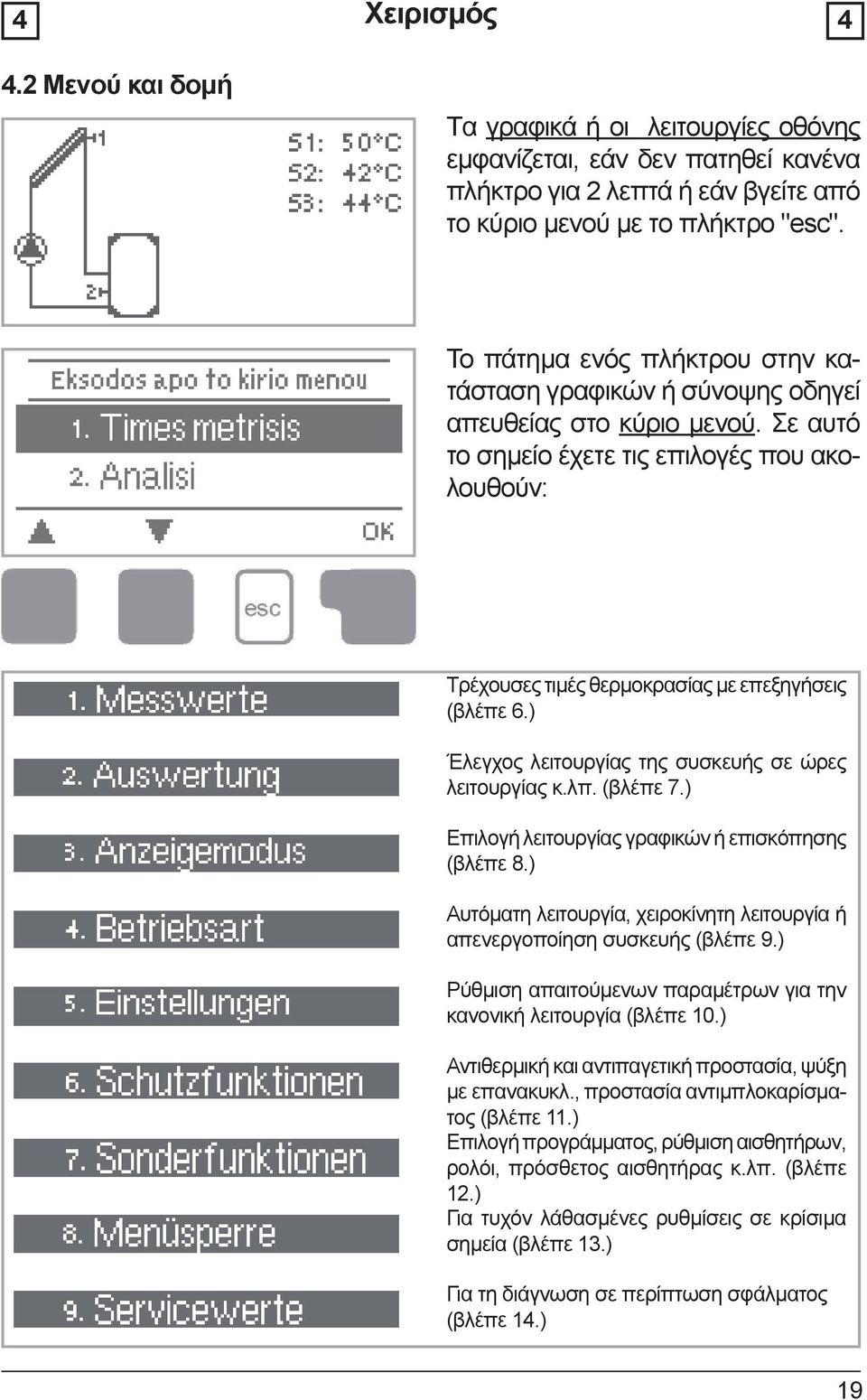 ) Έλεγχος λειτουργίας της συσκευής σε ώρες λειτουργίας κ.λπ. (βλέπε 7.) Επιλογή λειτουργίας γραφικών ή επισκόπησης (βλέπε 8.