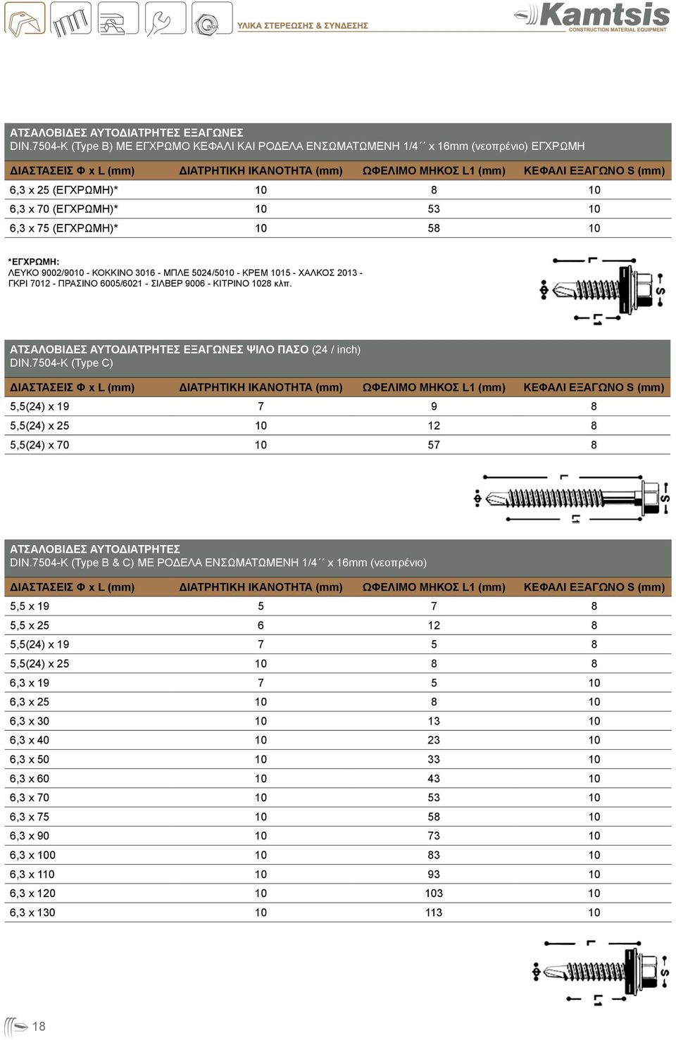 (ΕΓΧΡΩΜΗ)* 10 8 10 6,3 x 70 (ΕΓΧΡΩΜΗ)* 10 53 10 6,3 x 75 (ΕΓΧΡΩΜΗ)* 10 58 10 *ΕΓΧΡΩΜΗ: ΛΕΥΚΟ 9002/9010 - ΚΟΚΚΙΝΟ 3016 - ΜΠΛΕ 5024/5010 - ΚΡΕΜ 1015 - ΧΑΛΚΟΣ 2013 - ΓΚΡΙ 7012 - ΠΡΑΣΙΝΟ 6005/6021 -