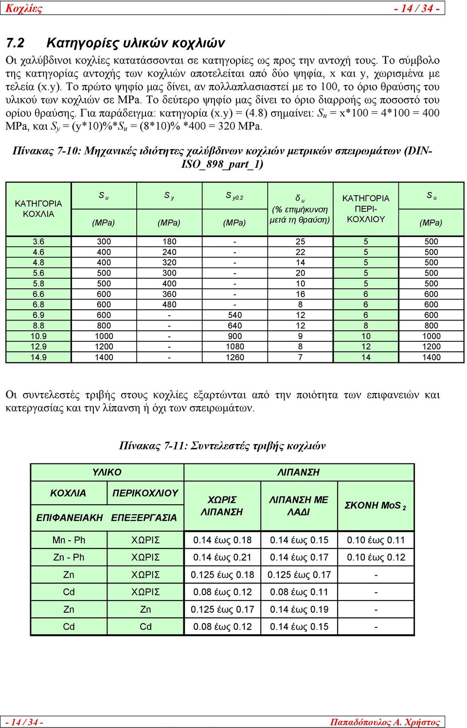 Το πρώτο ψηφίο μας δίνει, αν πολλαπλασιαστεί με το 100, το όριο θραύσης του υλικού των κοχλιών σε MPa. Το δεύτερο ψηφίο μας δίνει το όριο διαρροής ως ποσοστό του ορίου θραύσης.