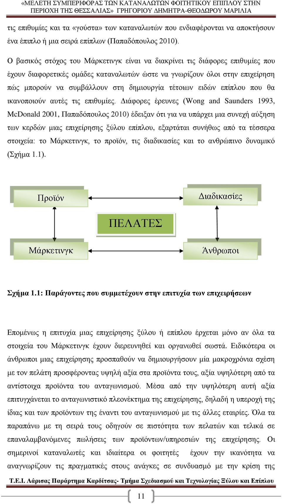 τέτοιων ειδών επίπλου που θα ικανοποιούν αυτές τις επιθυμίες.