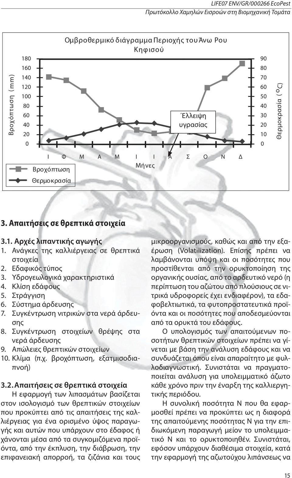 2. Απαιτήσεις σε θρεπτικά στοιχεία Η εφαρμογή των λιπασμάτων βασίζεται στον ισολογισμό των θρεπτικών στοιχείων που προκύπτει από τις απαιτήσεις της καλλιέργειας για ένα ορισμένο ύψος παραγωγής και