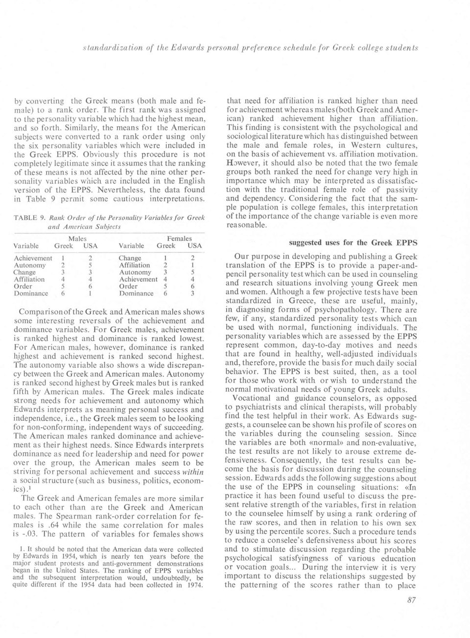 Similarly, the means for the American subjects were converted to a rank order using only the six personality variables which were included in the Greek EPPS.