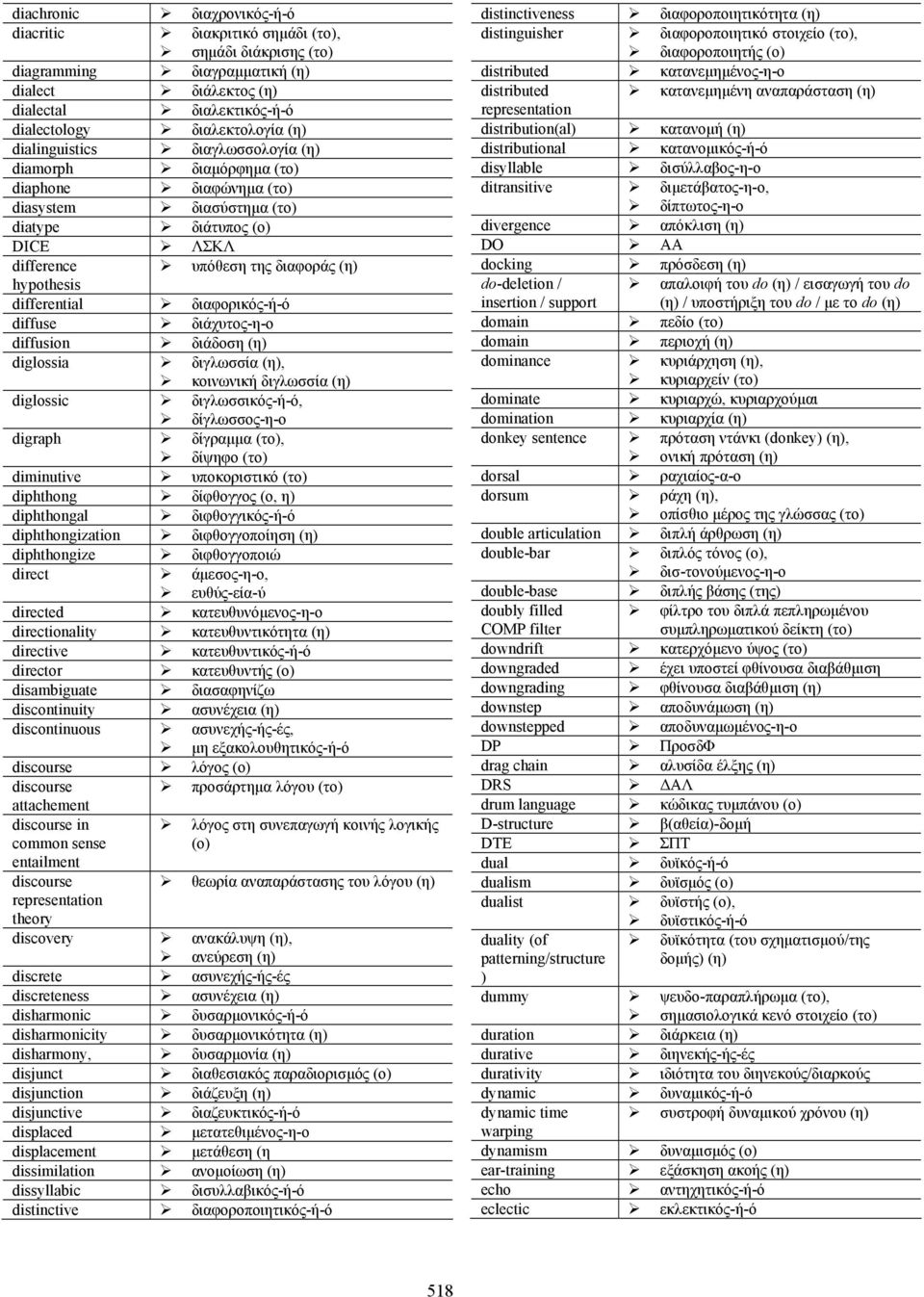 diffusion διάδοση diglossia διγλωσσία, κοινωνική διγλωσσία diglossic διγλωσσικός-ή-ό, δίγλωσσος-η-ο digraph δίγραµµα (το), δίψηφο (το) diminutive υποκοριστικό (το) diphthong δίφθογγος (ο, η)