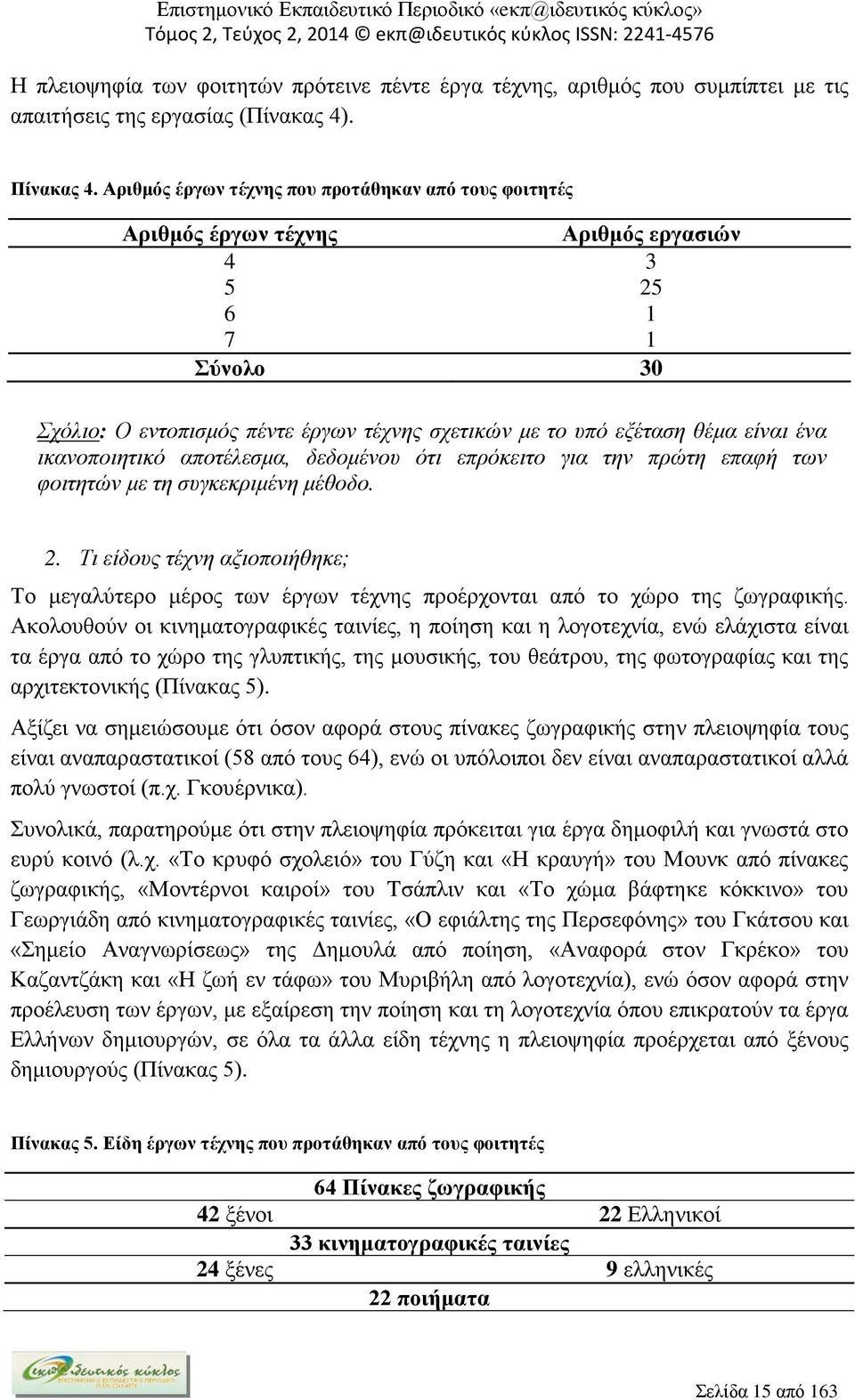 ένα ικανοποιητικό αποτέλεσμα, δεδομένου ότι επρόκειτο για την πρώτη επαφή των φοιτητών με τη συγκεκριμένη μέθοδο. 2.