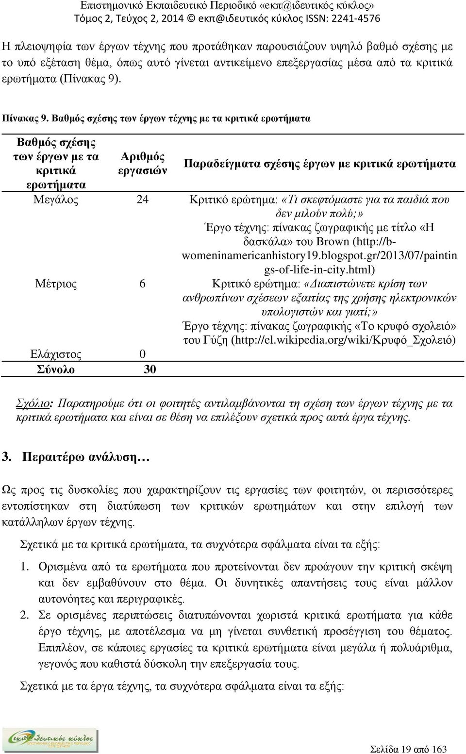 σκεφτόμαστε για τα παιδιά που δεν μιλούν πολύ;» Έργο τέχνης: πίνακας ζωγραφικής με τίτλο «Η δασκάλα» του Brown (http://bwomeninamericanhistory19.blogspot.gr/2013/07/paintin gs-of-life-in-city.