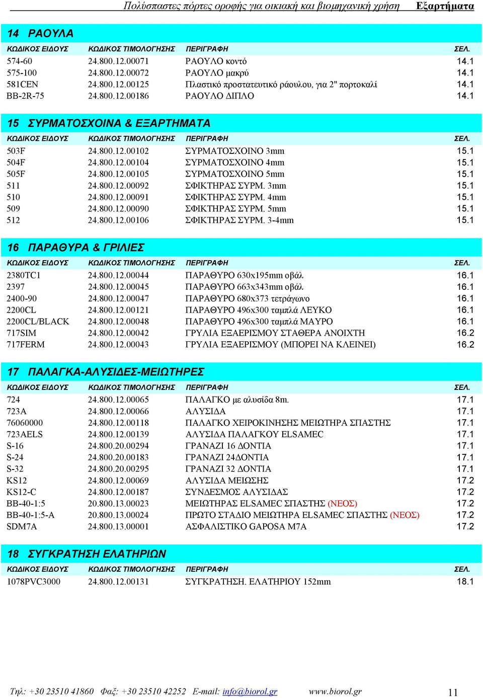 1 505F 24.800.12.00105 ΣΥΡΜΑΤΟΣΧΟΙΝΟ 5mm 15.1 511 24.800.12.00092 ΣΦΙΚΤΗΡΑΣ ΣΥΡΜ. 3mm 15.1 510 24.800.12.00091 ΣΦΙΚΤΗΡΑΣ ΣΥΡΜ. 4mm 15.1 509 24.800.12.00090 ΣΦΙΚΤΗΡΑΣ ΣΥΡΜ. 5mm 15.1 512 24.800.12.00106 ΣΦΙΚΤΗΡΑΣ ΣΥΡΜ.