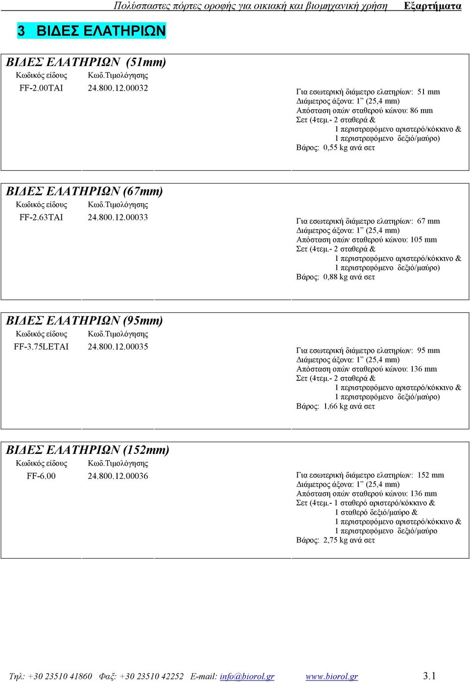 00033 Για εσωτερική διάµετρο ελατηρίων: 67 mm ιάµετρος άξονα: 1 (25,4 mm) Απόσταση οπών σταθερού κώνου: 105 mm Σετ (4τεµ.