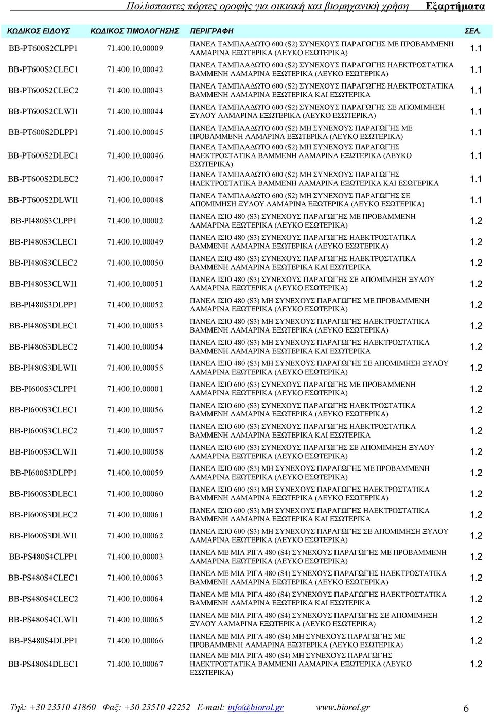 400.10.00051 BB-PI480S3DLPP1 71.400.10.00052 BB-PI480S3DLEC1 71.400.10.00053 BB-PI480S3DLEC2 71.400.10.00054 BB-PI480S3DLWI1 71.400.10.00055 BB-PI600S3CLPP1 71.400.10.00001 BB-PI600S3CLEC1 71.400.10.00056 BB-PI600S3CLEC2 71.