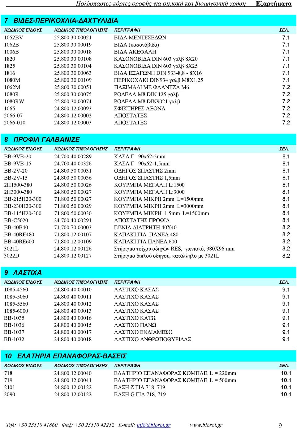 1 1062M 25.800.30.00051 ΠΑΞΙΜΑ Ι ΜΕ ΦΛΑΝΤΖΑ Μ6 7.2 1080R 25.800.30.00075 ΡΟ ΕΛΑ Μ8 DIN 125 γαλβ 7.2 1080RW 25.800.30.00074 ΡΟ ΕΛΑ Μ8 DIN9021 γαλβ 7.2 1065 24.800.12.00093 ΣΦΙΚΤΗΡΕΣ ΑΞΟΝΑ 7.