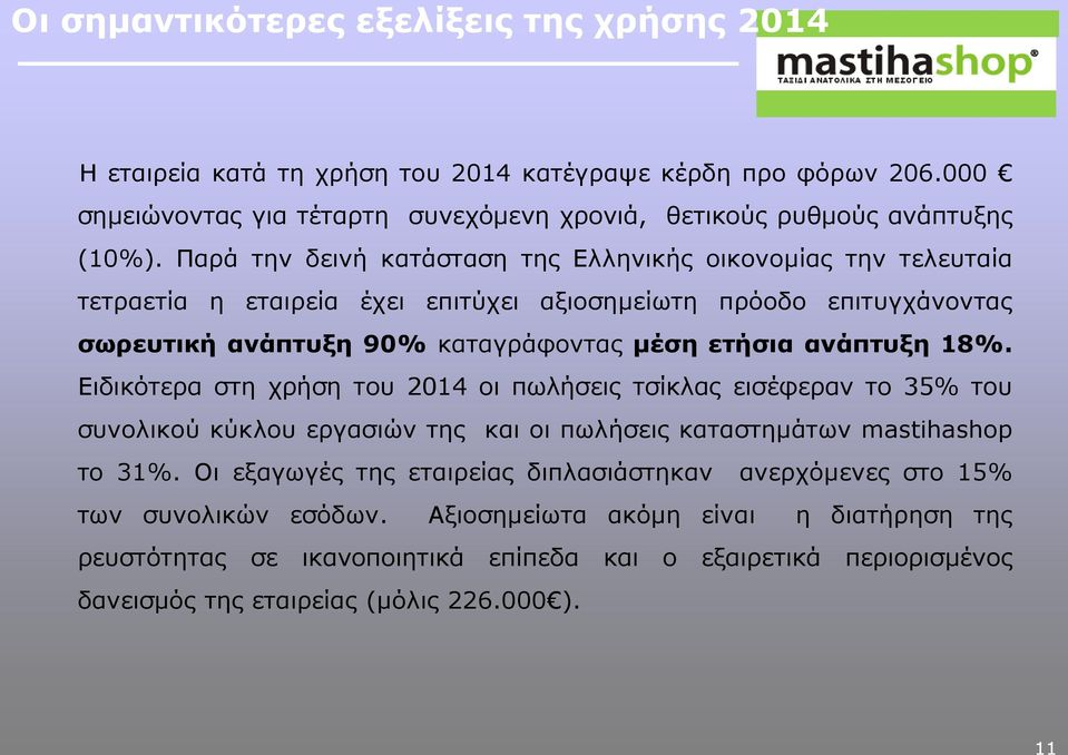 18%. Ειδικότερα στη χρήση του 2014 οι πωλήσεις τσίκλας εισέφεραν το 35% του συνολικού κύκλου εργασιών της και οι πωλήσεις καταστημάτων mastihashop το 31%.