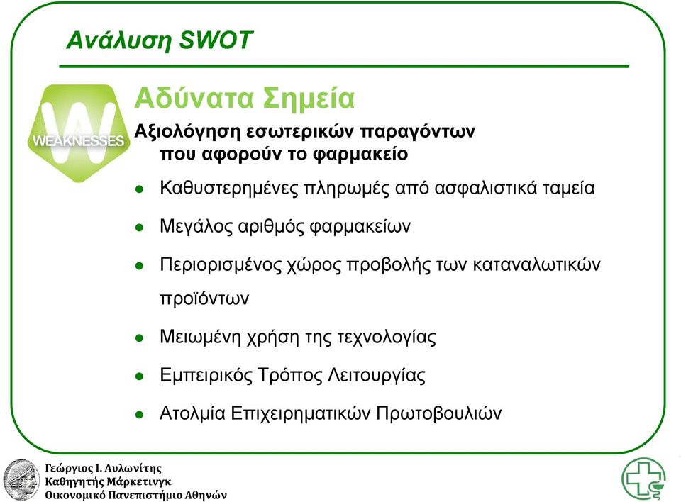 φαρμακείων Περιορισμένος χώρος προβολής των καταναλωτικών προϊόντων Μειωμένη