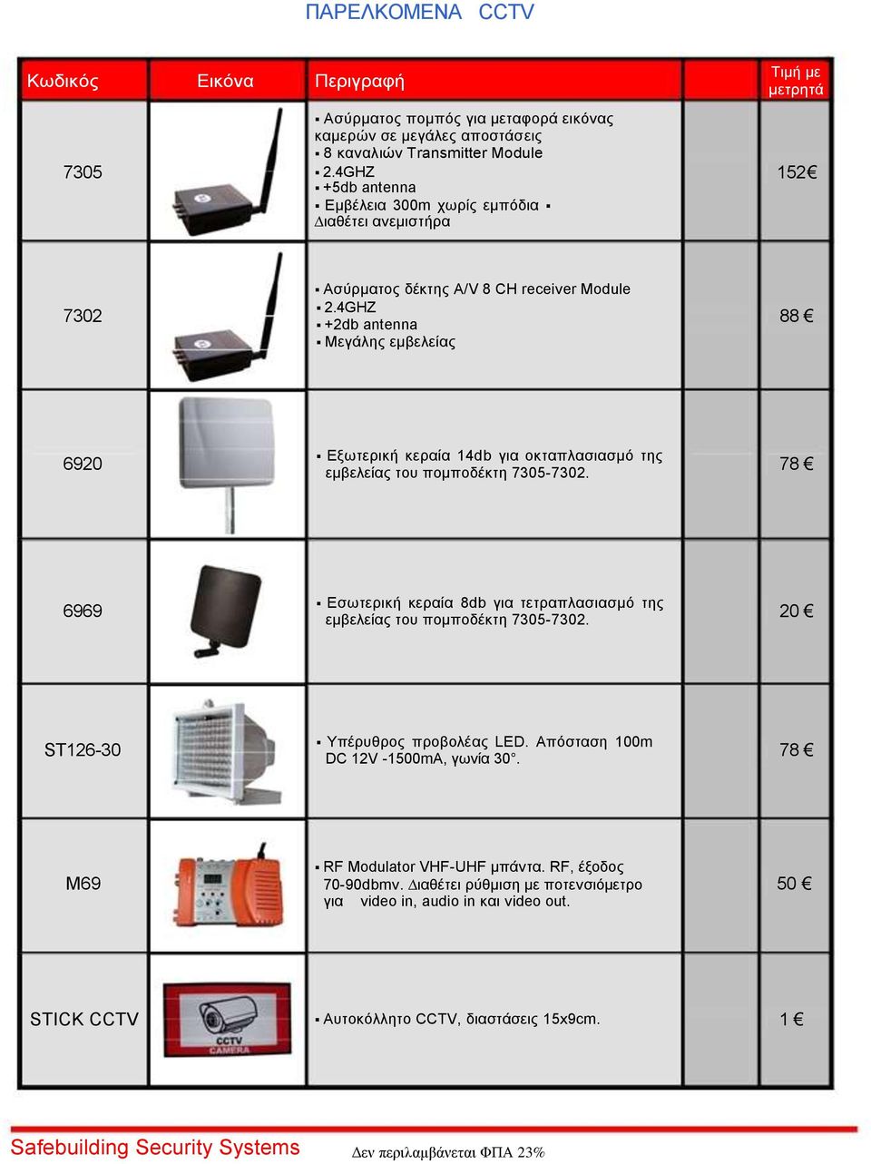4GHZ +2db antenna Μεγάλης εμβελείας 88 6920 Εξωτερική κεραία 14db για οκταπλασιασμό της εμβελείας του πομποδέκτη 7305-7302.