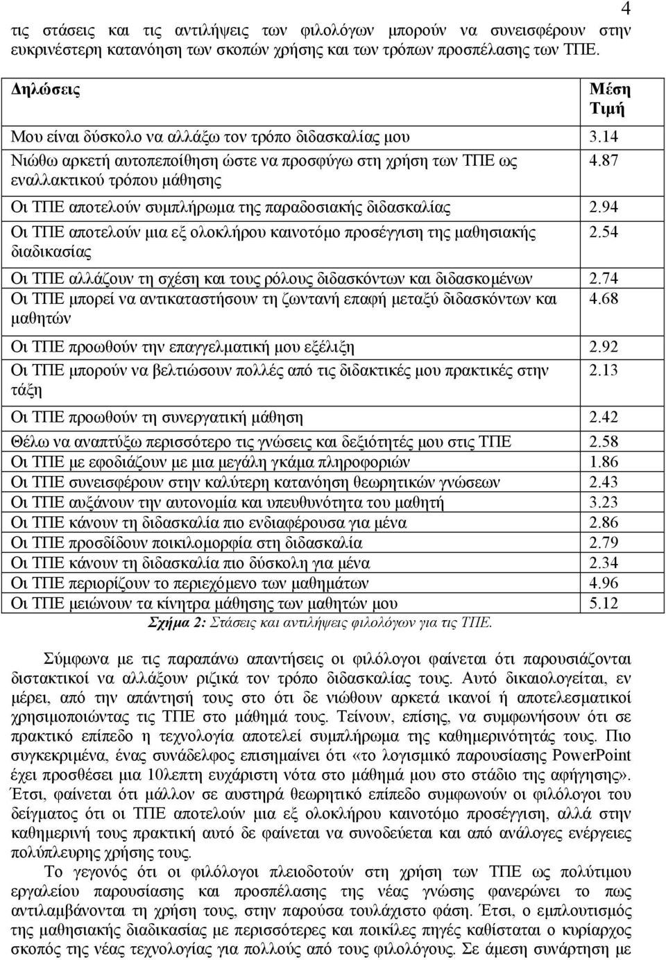 87 εναλλακτικού τρόπου µάθησης Οι ΤΠΕ αποτελούν συµπλήρωµα της παραδοσιακής διδασκαλίας 2.