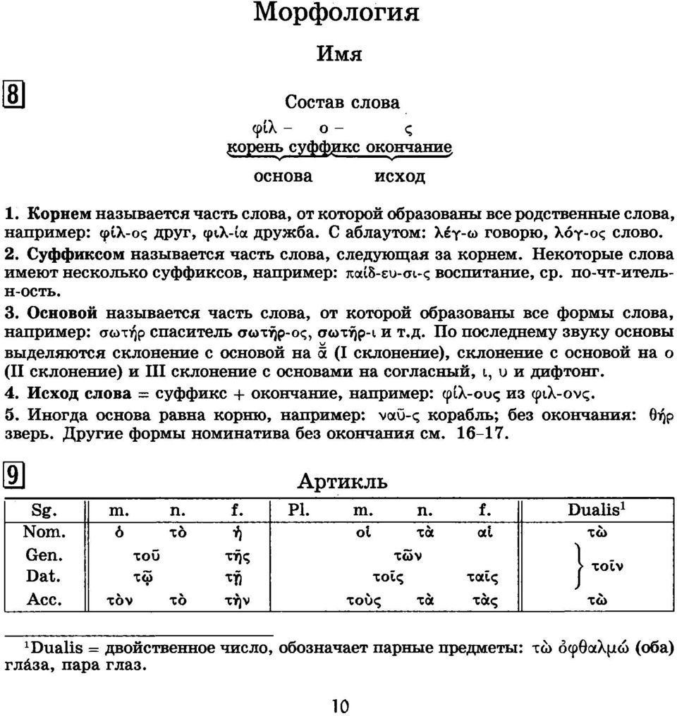 3. Основой называется часть слова, от которой образованы все формы слова, например: σωτήρ спаситель σωτήρ-ος, σωτήρ-ι и т.д.