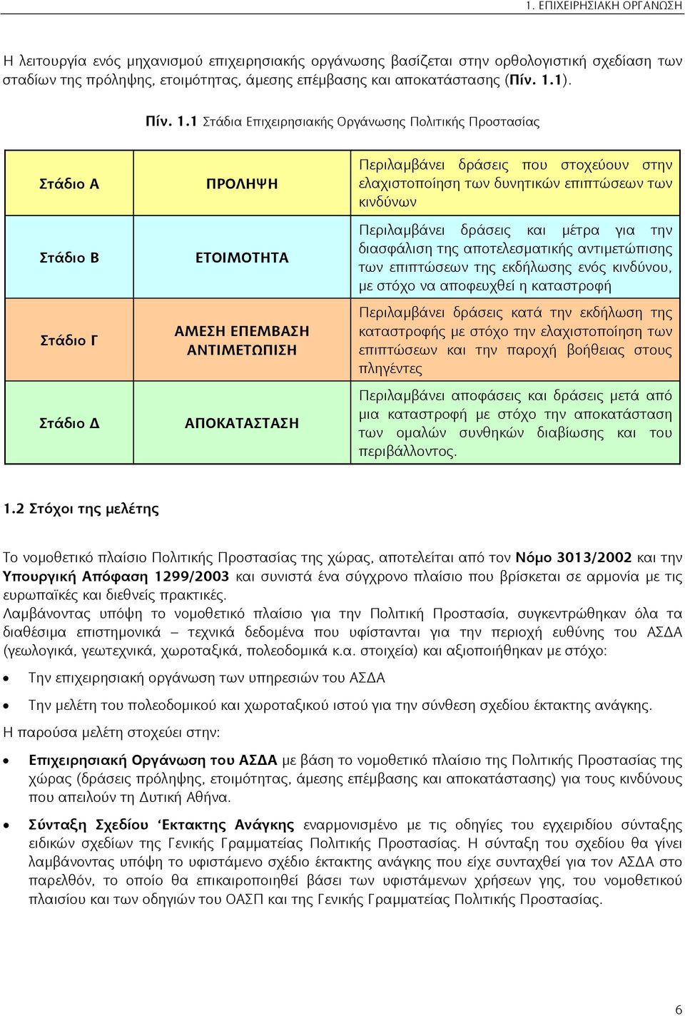 1 Στάδια Επιχειρησιακής Οργάνωσης Πολιτικής Προστασίας Στάδιο Α Στάδιο Β Στάδιο Γ Στάδιο Δ ΠΡΟΛΗΨΗ ΕΤΟΙΜΟΤΗΤΑ ΑΜΕΣΗ ΕΠΕΜΒΑΣΗ ΑΝΤΙΜΕΤΩΠΙΣΗ ΑΠΟΚΑΤΑΣΤΑΣΗ Περιλαμβάνει δράσεις που στοχεύουν στην