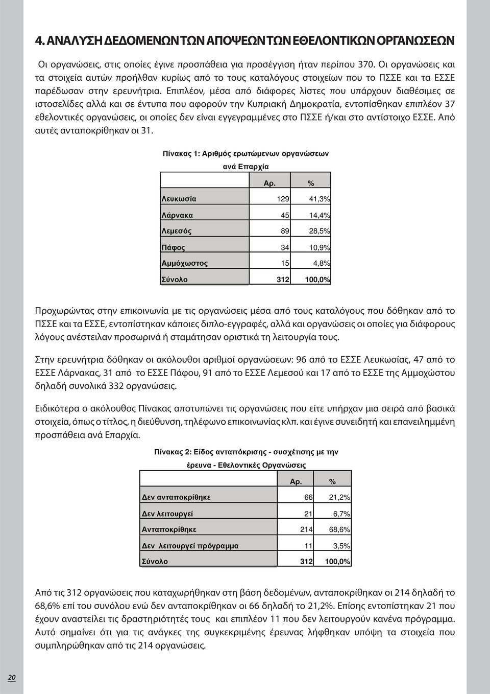 Επιπλέον, μέσα από διάφορες λίστες που υπάρχουν διαθέσιμες σε ιστοσελίδες αλλά και σε έντυπα που αφορούν την Κυπριακή Δημοκρατία, εντοπίσθηκαν επιπλέον 37 εθελοντικές οργανώσεις, οι οποίες δεν είναι