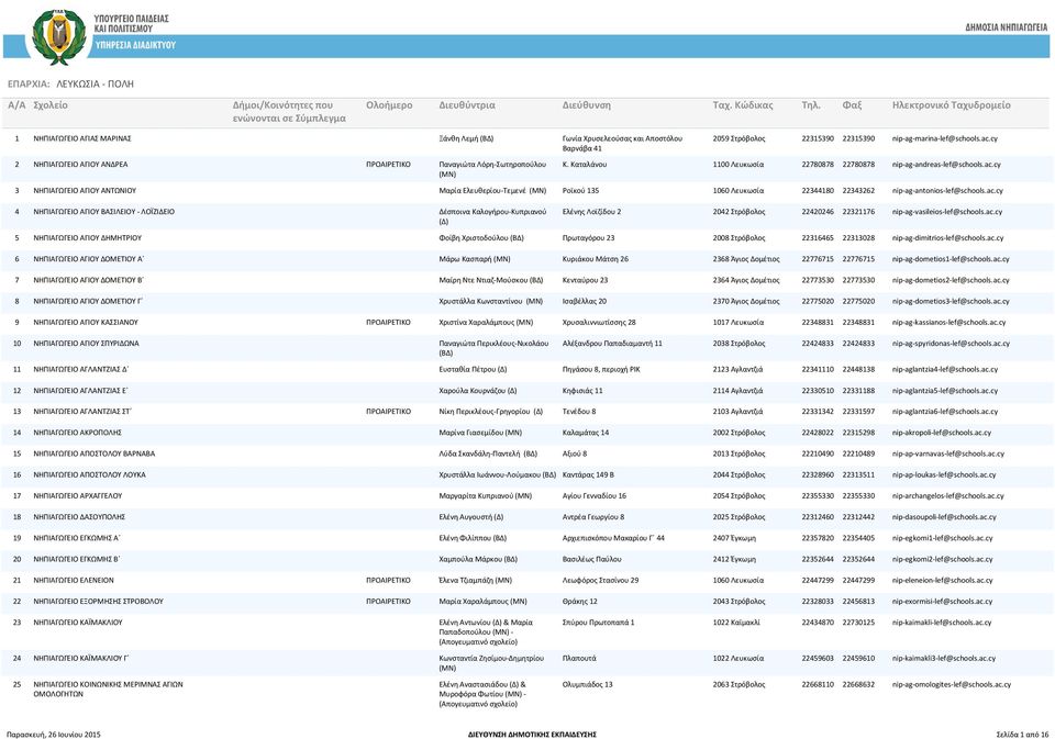 cy 3 ΝΗΠΙΑΓΩΓΕΙΟ ΑΓΙΟΥ ΑΝΤΩΝΙΟΥ Μαρία Ελευθερίου-Τεμενέ Ροϊκού 135 1060 Λευκωσία 22344180 22343262 nip-ag-antonios-lef@schools.ac.