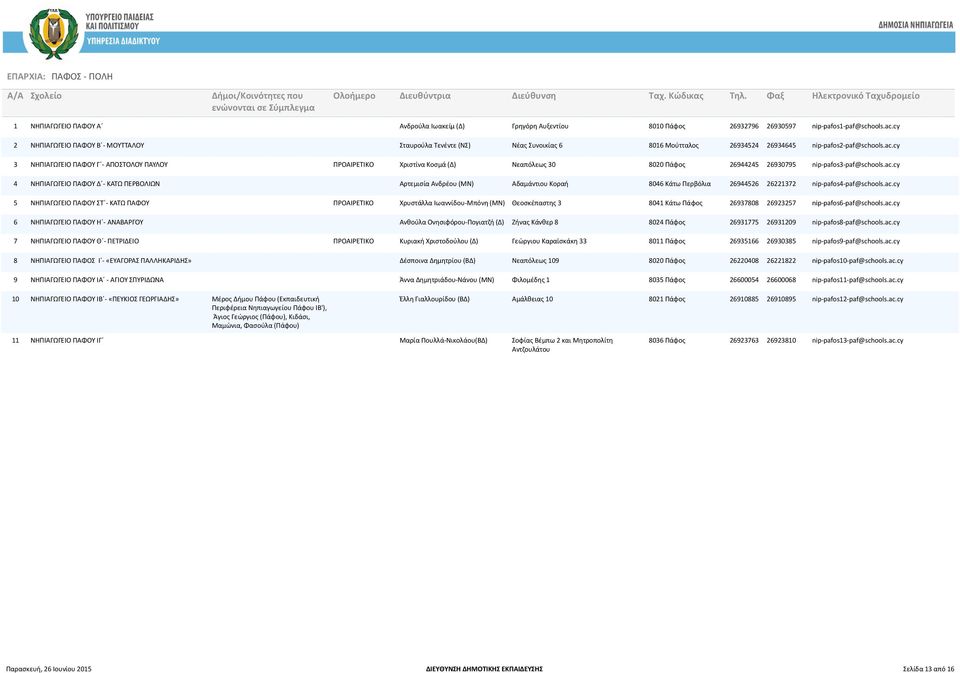 cy 3 ΝΗΠΙΑΓΩΓΕΙΟ ΠΑΦΟΥ Γ - ΑΠΟΣΤΟΛΟΥ ΠΑΥΛΟΥ ΠΡΟΑΙΡΕΤΙΚΟ Χριστίνα Κοσμά (Δ) Νεαπόλεως 30 8020 Πάφος 26944245 26930795 nip-pafos3-paf@schools.ac.