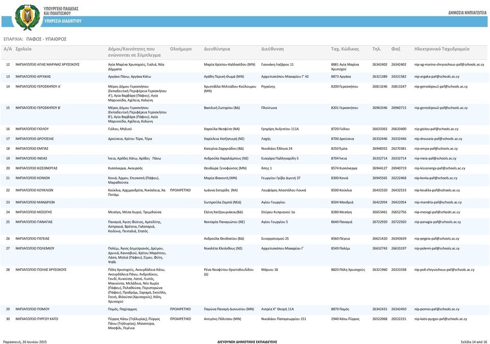 cy 13 ΝΗΠΙΑΓΩΓΕΙΟ ΑΡΓΑΚΑΣ Αργάκα Πάνω, Αργάκα Κάτω Αγάθη Περική-Θωμά Αρχιεπισκόπου Μακαρίου Γ' 42 8873 Αργάκα 26321389 26321582 nip-argaka-paf@schools.ac.