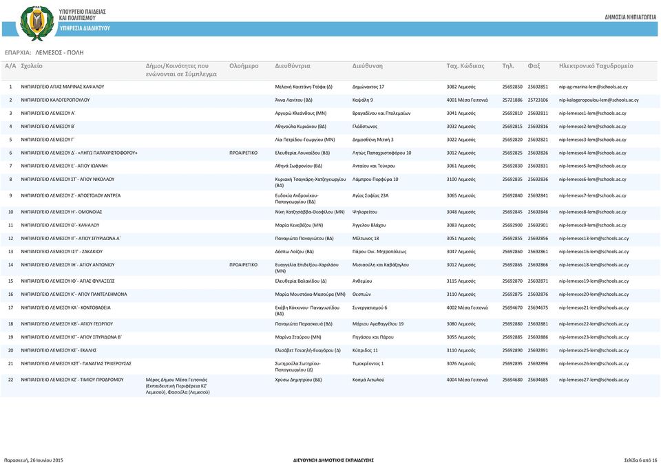 cy 3 ΝΗΠΙΑΓΩΓΕΙΟ ΛΕΜΕΣΟΥ Α Αργυρώ Κλεάνθους Βραγαδίνου και Πτολεµαίων 3041 Λεμεσός 25692810 25692811 nip-lemesos1-lem@schools.ac.