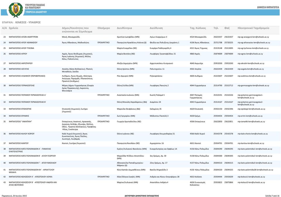 nip-ag-athanasios-lem@schools.ac.