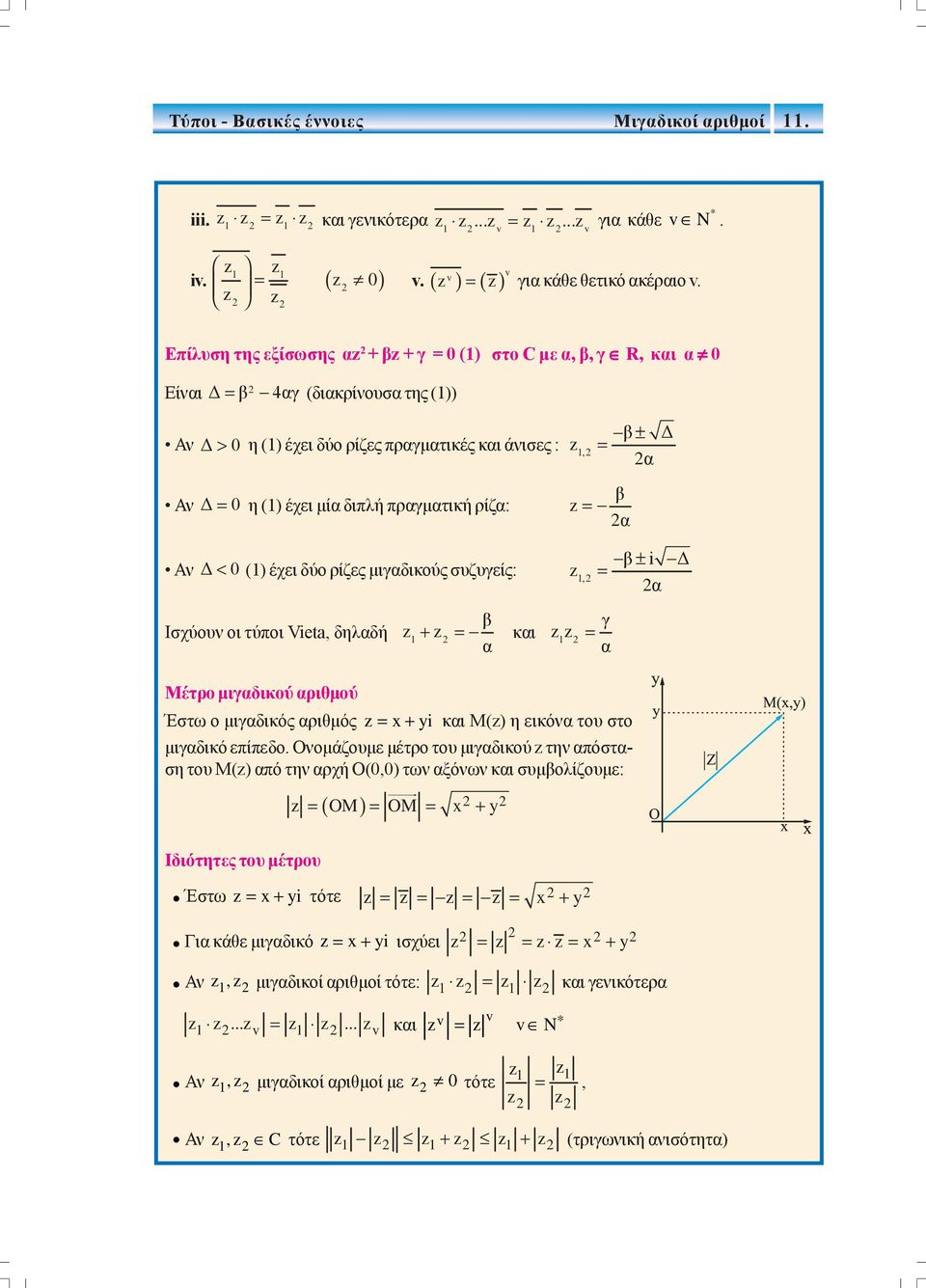 πραγματική ρίζα: β z = α Δ β± i Δ Αν Δ< () έχει δύο ρίζες μιγαδικούς συζυγείς: z =, α β γ Ισχύουν οι τύποι Vieta, δηλαδή z + z = και zz = α α Μέτρο μιγαδικού αριθμού Έστω ο μιγαδικός αριθμός z = + yi