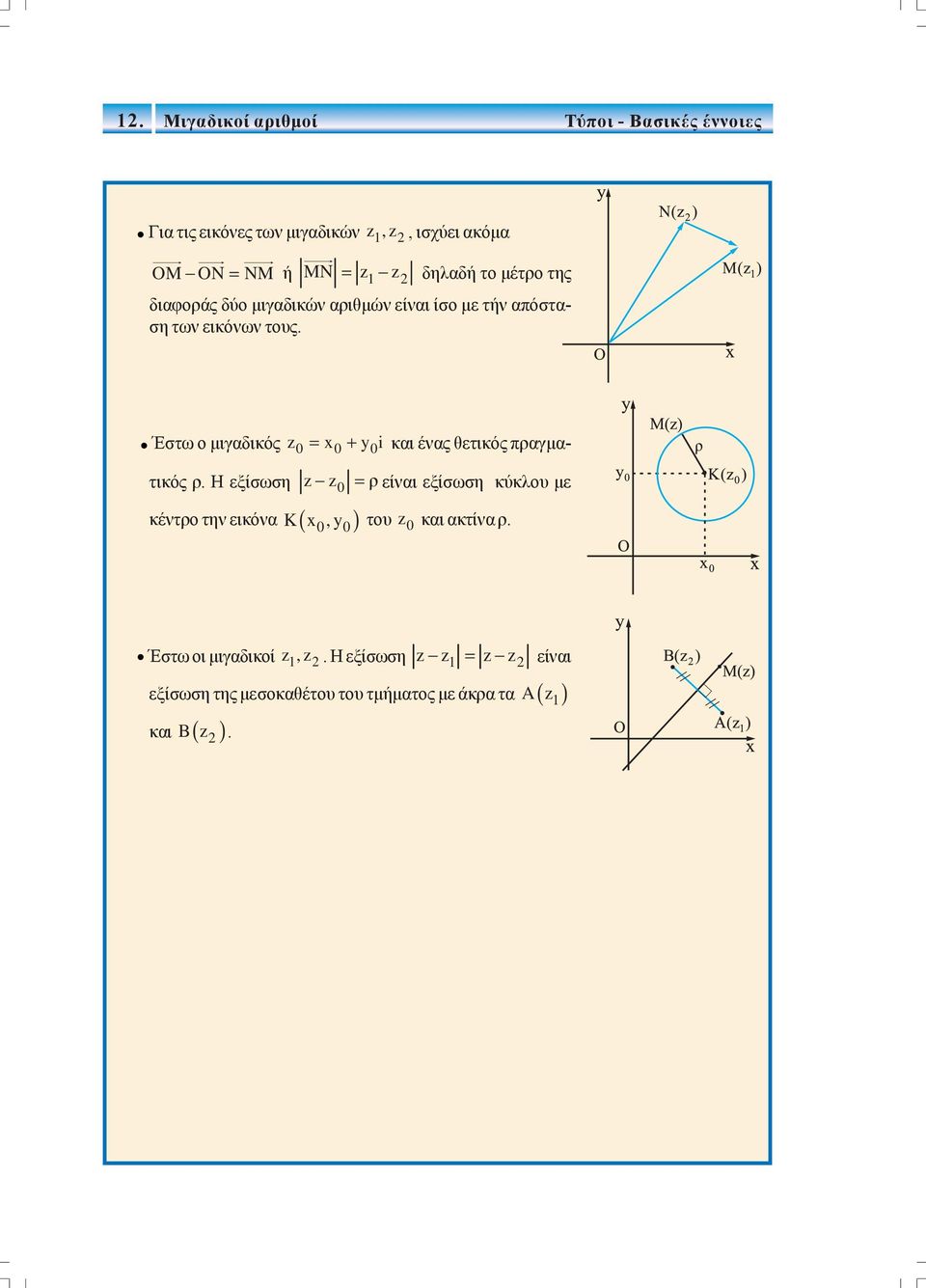 Έστω ο μιγαδικός z = + yi και ένας θετικός πραγματικός ρ.