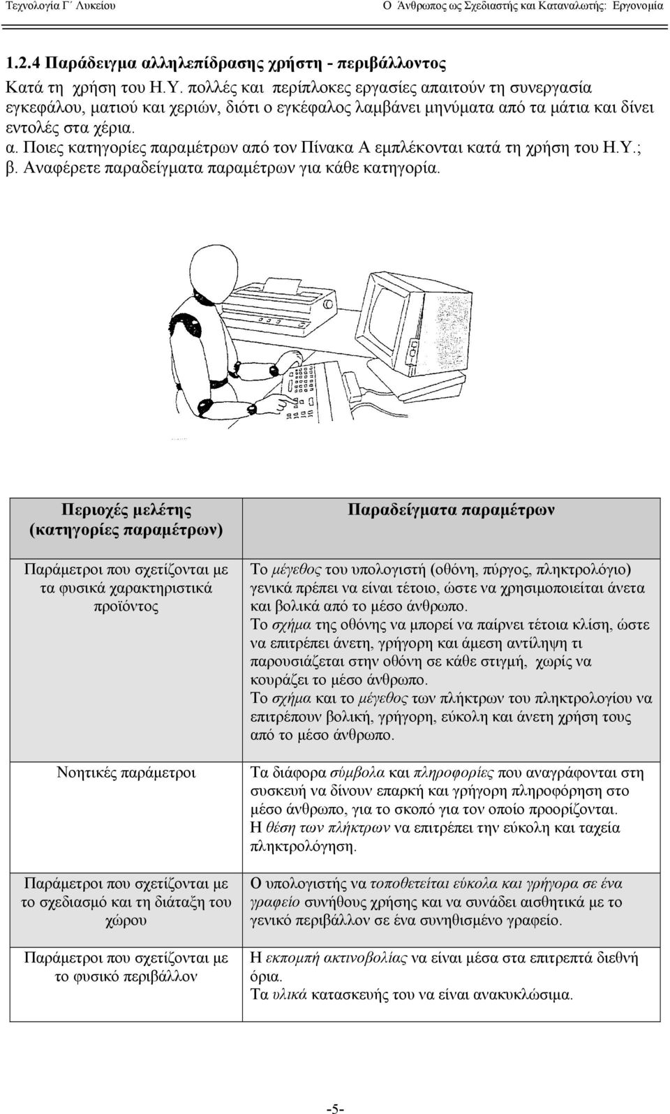 Υ.; β. Αναφέρετε παραδείγματα παραμέτρων για κάθε κατηγορία.