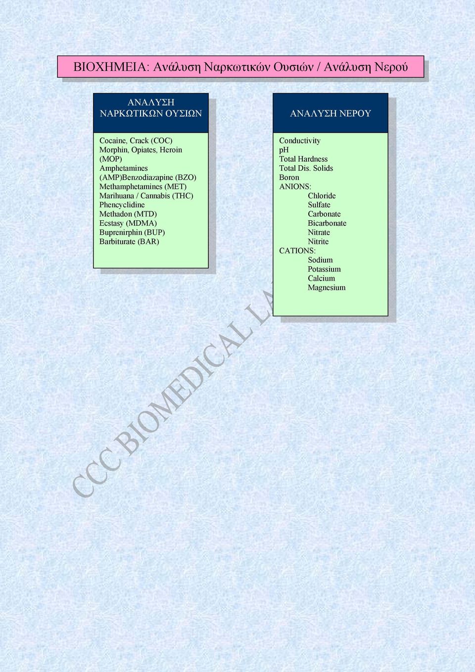 (THC) Phencyclidine Methadon (MTD) Ecstasy (MDMA) Buprenirphin (BUP) Barbiturate (BAR) Conductivity ph Total Hardness