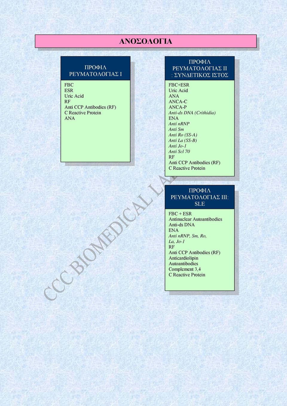 Jo-1 Anti Scl 70 RF Anti CCP Antibodies (RF) C Reactive Protein ΠΡΟΦΙΛ ΡΕΥΜΑΤΟΛΟΓΙΑΣ IΙΙ: SLE FBC + ESR Antinuclear Autoantibodies