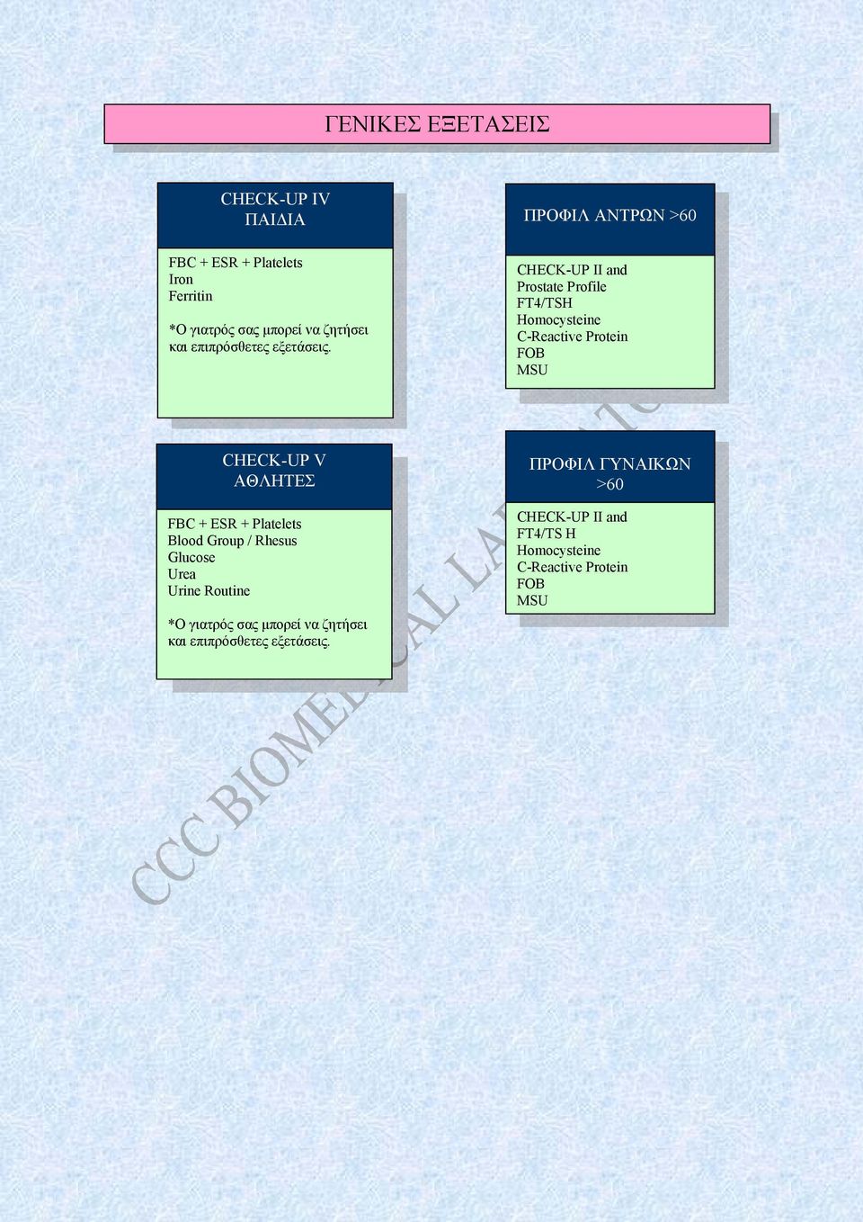 CHECK-UP II and Prostate Profile FT4/TSH Homocysteine C-Reactive Protein FOB MSU CHECK-UP V ΑΘΛΗΤΕΣ FBC + ESR +