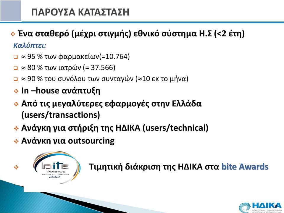 566) 90 % του συνόλου των συνταγών ( 10 εκ το μήνα) In house ανάπτυξη Από τις μεγαλύτερες