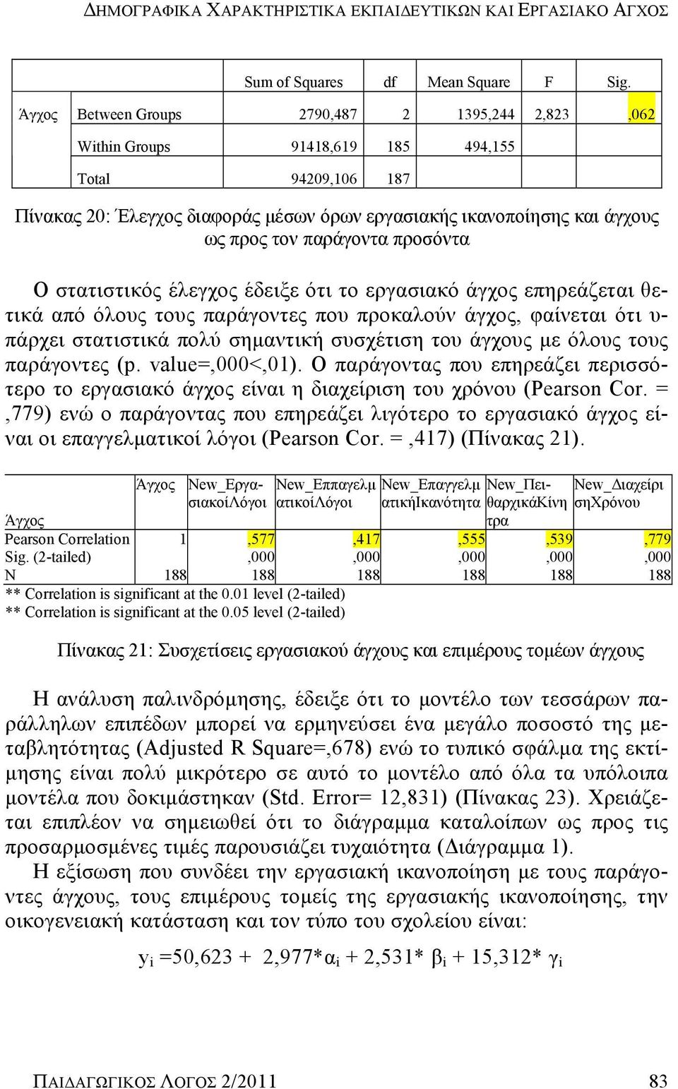 παράγοντα προσόντα Ο στατιστικός έλεγχος έδειξε ότι το εργασιακό άγχος επηρεάζεται θετικά από όλους τους παράγοντες που προκαλούν άγχος, φαίνεται ότι υ- πάρχει στατιστικά πολύ σημαντική συσχέτιση του