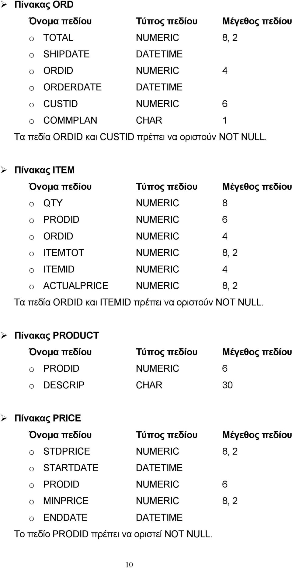 Πίνακας ITEM Όνοµα πεδίου Τύπος πεδίου Μέγεθος πεδίου o QTY NUMERIC 8 o PRODID NUMERIC 6 o ORDID NUMERIC 4 o ITEMTOT NUMERIC 8, 2 o ITEMID NUMERIC 4 o ACTUALPRICE NUMERIC 8, 2 Τα πεδία
