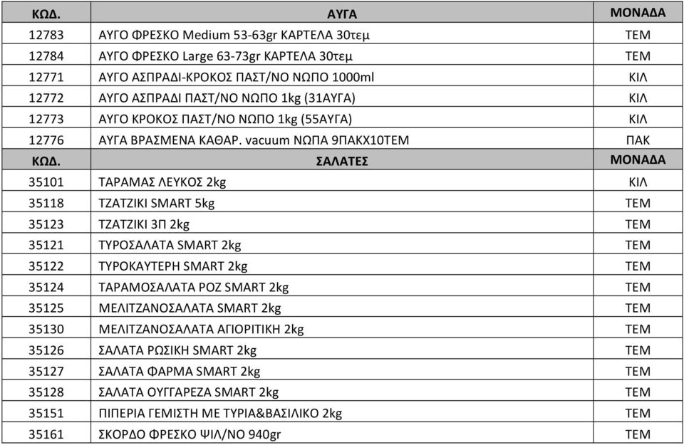 ΣΑΛΑΤΕΣ ΜΟΝΑΔΑ 35101 ΤΑΡΑΜΑΣ ΛΕΥΚΟΣ 2kg ΚΙΛ 35118 ΤΖΑΤΖΙΚΙ SMART 5kg ΤΕΜ 35123 ΤΖΑΤΖΙΚΙ 3Π 2kg ΤΕΜ 35121 ΤΥΡΟΣΑΛΑΤΑ SMART 2kg ΤΕΜ 35122 ΤΥΡΟΚΑΥΤΕΡΗ SMART 2kg ΤΕΜ 35124 ΤΑΡΑΜΟΣΑΛΑΤΑ ΡΟΖ SMART 2kg