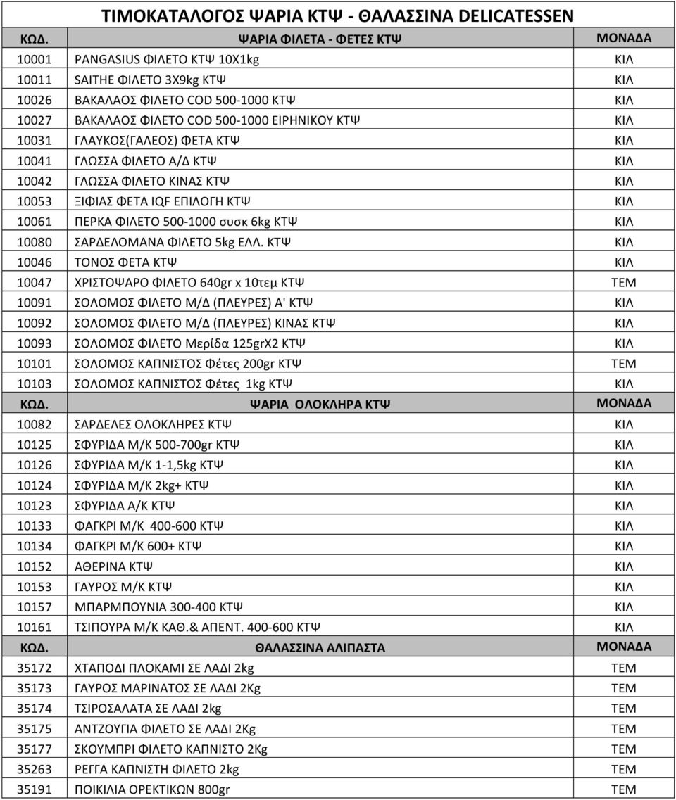 10031 ΓΛΑΥΚΟΣ(ΓΑΛΕΟΣ) ΦΕΤΑ ΚΤΨ ΚΙΛ 10041 ΓΛΩΣΣΑ ΦΙΛΕΤΟ Α/Δ ΚΤΨ ΚΙΛ 10042 ΓΛΩΣΣΑ ΦΙΛΕΤΟ ΚΙΝΑΣ ΚΤΨ ΚΙΛ 10053 ΞΙΦΙΑΣ ΦΕΤΑ IQF ΕΠΙΛΟΓΗ ΚΤΨ ΚΙΛ 10061 ΠΕΡΚΑ ΦΙΛΕΤΟ 500-1000 συσκ 6kg ΚΤΨ ΚΙΛ 10080
