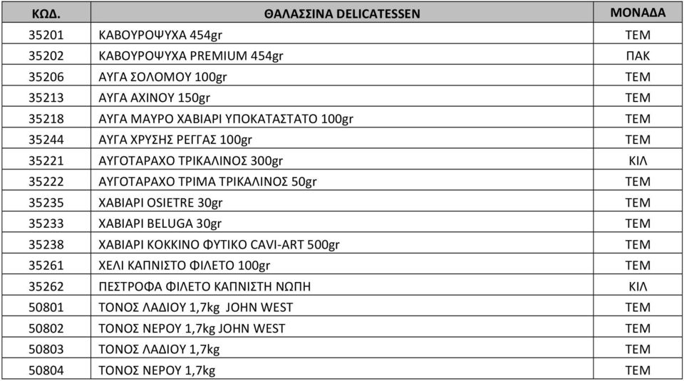 ΤΕΜ 35235 ΧΑΒΙΑΡΙ OSIETRE 30gr ΤΕΜ 35233 ΧΑΒΙΑΡΙ BELUGA 30gr ΤΕΜ 35238 ΧΑΒΙΑΡΙ ΚΟΚΚΙΝΟ ΦΥΤΙΚΟ CAVI- ART 500gr ΤΕΜ 35261 ΧΕΛΙ ΚΑΠΝΙΣΤΟ ΦΙΛΕΤΟ 100gr ΤΕΜ 35262