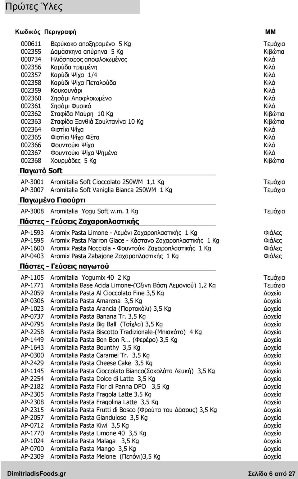 Ψίχα Κιλά 002365 Φιστίκι Ψίχα Φέτα Κιλά 002366 Φουντούκι Ψίχα Κιλά 002367 Φουντούκι Ψίχα Ψημένο Κιλά 002368 Χουρμάδες 5 Kg Κιβώτια Παγωτό Soft ΑΡ-3001 Aromitalia Soft Cioccolato 250WM 1,1 Kg ΑΡ-3007