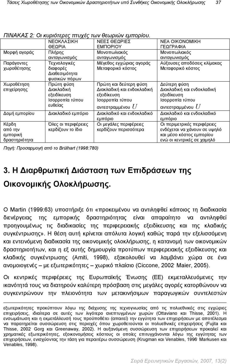 ευθείας ΝΕΕΣ ΘΕΩΡΙΕΣ ΕΜΠΟΡΙΟΥ Μονοπωλιακός ανταγωνισμός Μέγεθος εγχώριας αγοράς Μεταφορικό κόστος Πρώτη και δεύτερη φύση Διακλαδική και ενδοκλαδική εξειδίκευση Ισορροπία τύπου αντεστραμμένου U Δομή