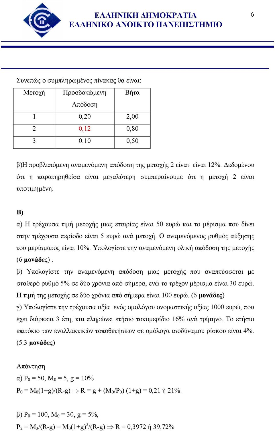 Β) α) Η τρέχουσα τιμή μετοχής μιας εταιρίας είναι 50 ευρώ και το μέρισμα που δίνει στην τρέχουσα περίοδο είναι 5 ευρώ ανά μετοχή. Ο αναμενόμενος ρυθμός αύξησης του μερίσματος είναι 10%.