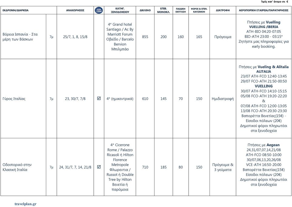 Γύρος Ιταλίας 7μ 23, 30/7, 7/8 4* (ημικεντρικά) 610 145 70 150 Ημιδιατροφή Πτήσεις με Vueling & Αlitalia ALITALIA 23/07 ATH-FCO 12:40-13:45 29/07 FCO-ATH 21:50-00:50 VUELLING 30/07 ATH-FCO