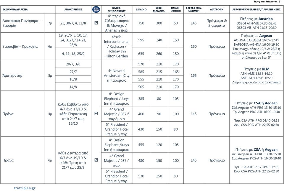 170 14/8 505 210 170 Κάθε Σάββατο από 4/7 έως 17/10 & κάθε Παρασκευή από 24/7 έως 16/10 Κάθε Δευτέρα από 6/7 έως 19/10 & κάθε Τρίτη από 21/7 έως 25/8 4* Design Elephant / Jurys Inn ή 4* Grand