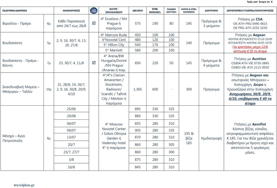 4*Novotel Cent 480 120 100 5* Hilton City 540 170 100 5* Marriott 580 200 100 4* Αrena/BW Hungaria/Dorint /NH Prague /Ananas ή παρ.