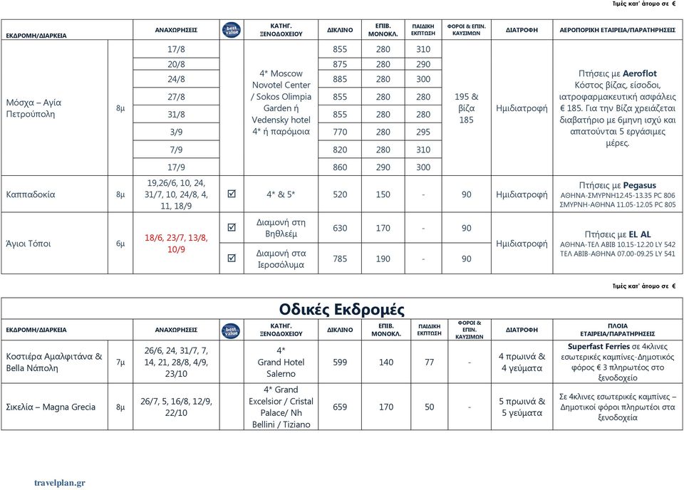 17/9 860 290 300 Καππαδοκία 19,26/6, 10, 24, 31/7, 10, 24/8, 4, 11, 18/9 4* & 5* 520 150-90 Ημιδιατροφή Πτήσεις με Pegasus ΑΘΗΝΑ-ΣΜΥΡΝΗ12.45-13.35 PC 806 ΣΜΥΡΝΗ-ΑΘΗΝΑ 11.05-12.