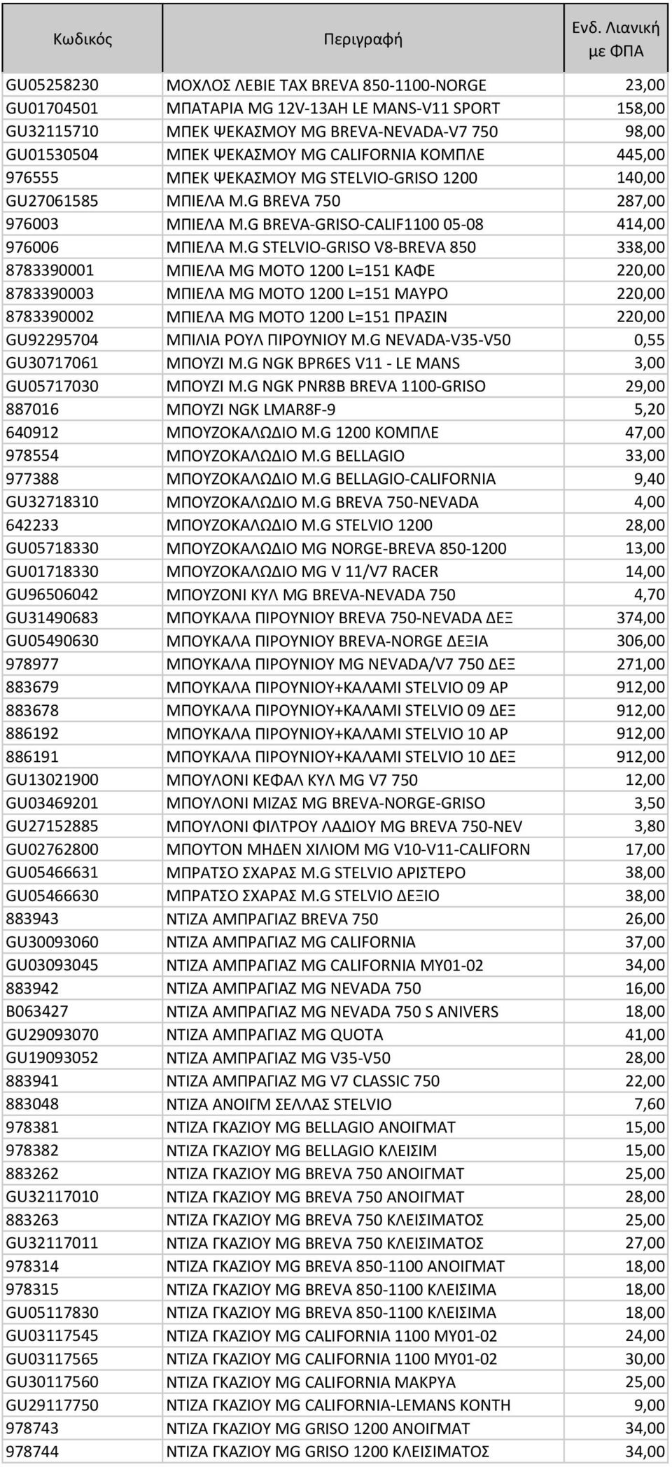 G STELVIO-GRISO V8-BREVA 850 338,00 8783390001 ΜΠΙΕΛΑ MG ΜΟΤΟ 1200 L=151 ΚΑΦΕ 220,00 8783390003 ΜΠΙΕΛΑ MG ΜΟΤΟ 1200 L=151 ΜΑΥΡΟ 220,00 8783390002 ΜΠΙΕΛΑ MG ΜΟΤΟ 1200 L=151 ΠΡΑΣΙΝ 220,00 GU92295704