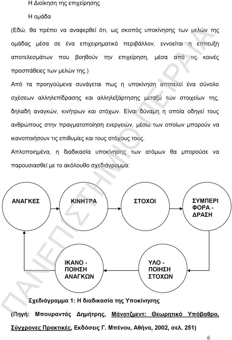 ) Από τα προηγούμενα συνάγεται πως η υποκίνηση αποτελεί ένα σύνολο σχέσεων αλληλεπίδρασης και αλληλεξάρτησης μεταξύ των στοιχείων της, δηλαδή αναγκών, κινήτρων και στόχων.