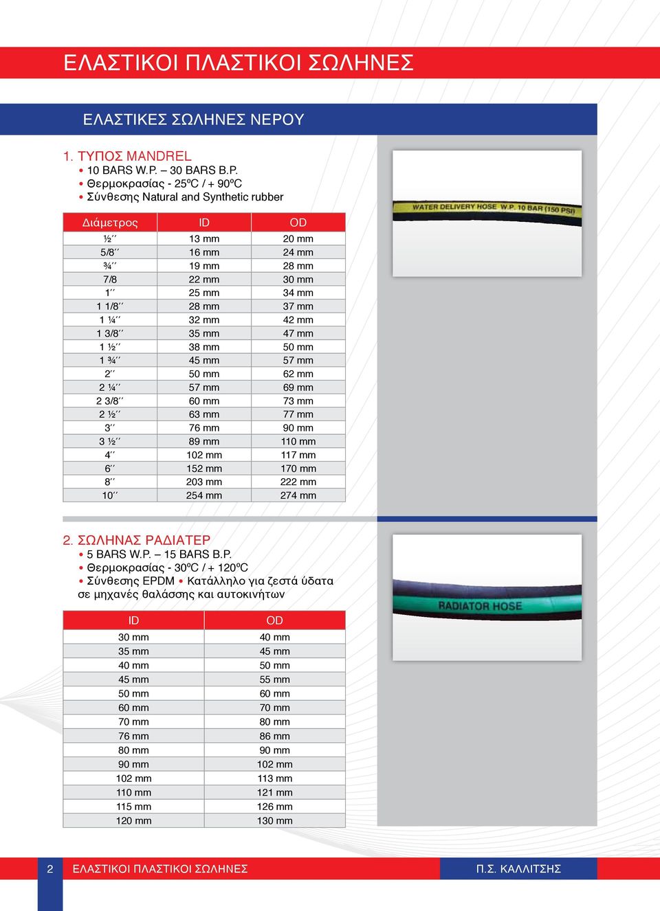 Θερμοκρασίας - 25ºC / + 90ºC Σύνθεσης Natural and Synthetic rubber Διάμετρος ½ 13 mm 20 mm 5/8 16 mm 24 mm ¾ 19 mm 28 mm 7/8 22 mm 30 mm 1 25 mm 34 mm 1 1/8 28 mm 37 mm 1 ¼ 32 mm 42 mm 1 3/8 35 mm 47