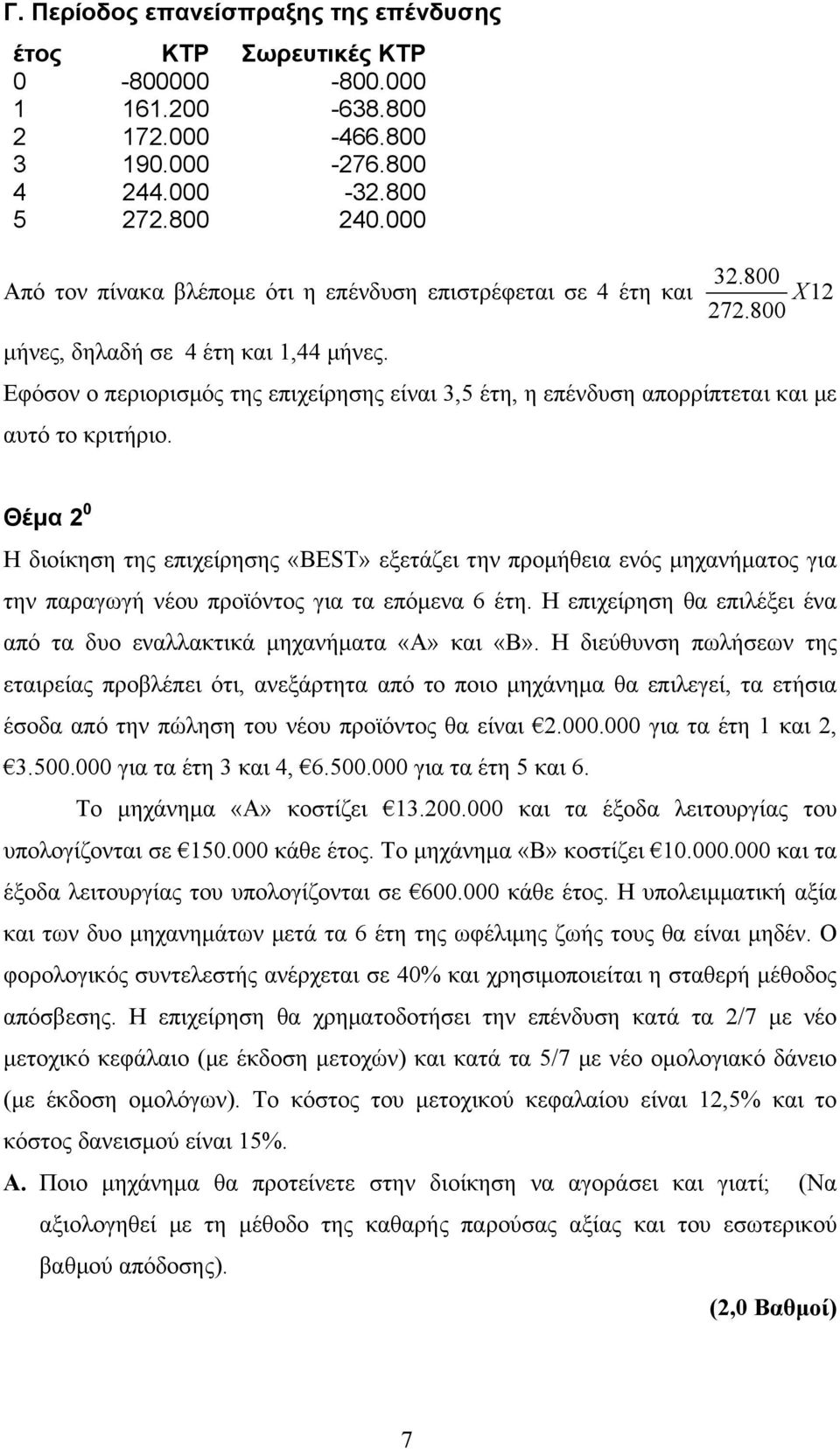 Εφόσον ο περιορισμός της επιχείρησης είναι 3,5 έτη, η επένδυση απορρίπτεται και με αυτό το κριτήριο.