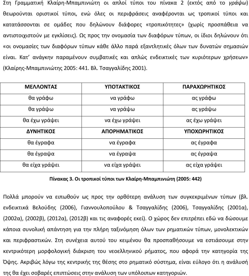 Ως προς την ονομασία των διαφόρων τύπων, οι ίδιοι δηλώνουν ότι «οι ονομασίες των διαφόρων τύπων κάθε άλλο παρά εξαντλητικές όλων των δυνατών σημασιών είναι.