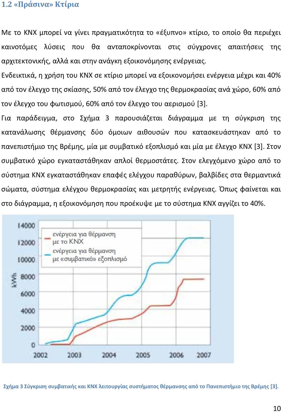 Ενδεικτικά, η χρήση του KNX σε κτίριο μπορεί να εξοικονομήσει ενέργεια μέχρι και 40% από τον έλεγχο της σκίασης, 50% από τον έλεγχο της θερμοκρασίας ανά χώρο, 60% από τον έλεγχο του φωτισμού, 60% από